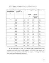 Pašarininkystė: žaliasis konvejeris 13 puslapis