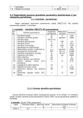 Automatinė elektros pavara 5 puslapis