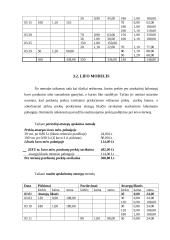 Atsargų apskaitos metodai 17 puslapis