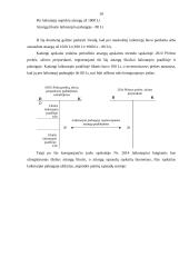 Atsargų apskaitos metodai 10 puslapis