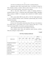 Atsiskaitymų su pirkėjais ir tiekėjais analizė: vamzdynų įrengimo paslaugų UAB "Para" 11 puslapis