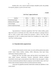 Atsiskaitymų su pirkėjais ir tiekėjais analizė: vamzdynų įrengimo paslaugų UAB "Para" 15 puslapis