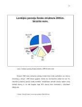 Pensijų sistema Rytų Europos šalyse 17 puslapis