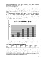 Pensijų sistemos atspindžiai šalies ekonomikai (Europoje) 17 puslapis