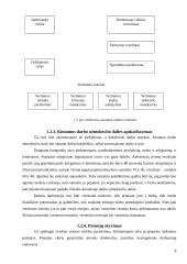 Personalo motyvavimas Lietuvoje 8 puslapis