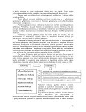 Personalo organizavimas Šiaulių apskrities valstybinėje mokesčių inspekcijoje 15 puslapis