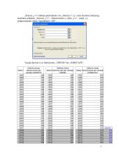 Automatizuotas projektavimas miestų statyboje ("ArcGIS", "My House", "Excel") 6 puslapis
