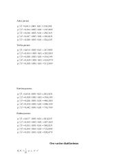 Automobilio techninės charakteristikos: Renault 13 puslapis