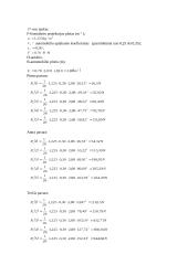 Automobilio techninės charakteristikos: Renault 14 puslapis