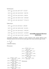 Automobilio techninės charakteristikos: Renault 15 puslapis
