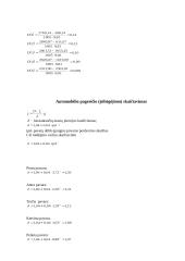 Automobilio techninės charakteristikos: Renault 17 puslapis