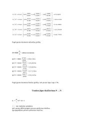 Automobilio techninės charakteristikos: Renault 6 puslapis
