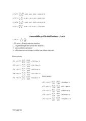 Automobilio techninės charakteristikos: Renault 9 puslapis