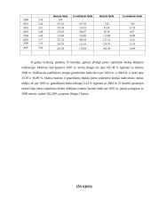 Pieno supirkimo kiekių prognozavimas AB "Pieno žvaigždės" 14 puslapis