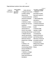 Piniginių lėšų auditas: UAB "Mažylis" 14 puslapis