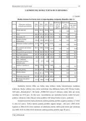 Bankininkystė Lietuvoje 12 puslapis
