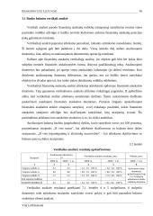 Bankininkystė Lietuvoje 15 puslapis