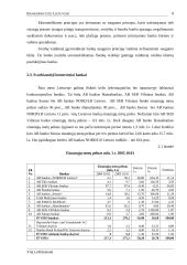 Bankininkystė Lietuvoje 8 puslapis
