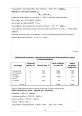 Planuojamos gaminti produkcijos pelningumo ekonominis pagrindimas: UAB "Skrajūnė" 12 puslapis