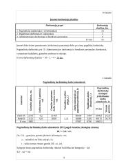 Planuojamos gaminti produkcijos pelningumo ekonominis pagrindimas: UAB "Skrajūnė" 9 puslapis