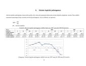 Banko finansinė analizė: "DnB NORD bankas" 13 puslapis