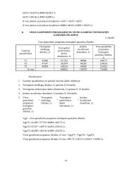 UAB "Ugnelė" planuojamos veiklos pelningumo prognozė 14 puslapis