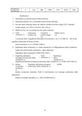 UAB "Ugnelė" planuojamos veiklos pelningumo prognozė 16 puslapis