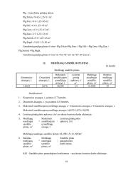 UAB "Ugnelė" planuojamos veiklos pelningumo prognozė 19 puslapis