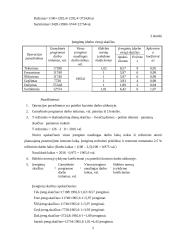 UAB "Ugnelė" planuojamos veiklos pelningumo prognozė 5 puslapis