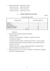 UAB "Ugnelė" planuojamos veiklos pelningumo prognozė 6 puslapis