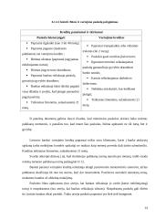 Bankų vaidmuo ir nauda rinkos ekonomikoje 14 puslapis