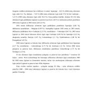 Pokyčiai Europos Sąjungos (ES) darbo rinkoje 2000-2004 metais 12 puslapis
