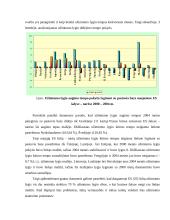 Pokyčiai Europos Sąjungos (ES) darbo rinkoje 2000-2004 metais 14 puslapis