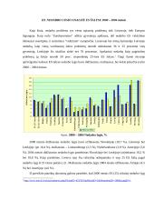 Pokyčiai Europos Sąjungos (ES) darbo rinkoje 2000-2004 metais 16 puslapis