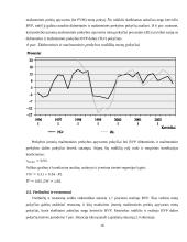 Bendro vidaus produkto (BVP) modeliavimas 16 puslapis
