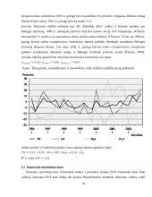 Bendro vidaus produkto (BVP) modeliavimas 18 puslapis