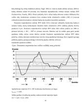 Bendro vidaus produkto (BVP) modeliavimas 19 puslapis