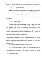 Prekybos apskaita: UAB "Ginaura" 15 puslapis