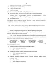 Prekybos apskaita: UAB "Ginaura" 16 puslapis