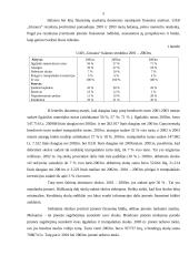 Prekybos apskaita: UAB "Ginaura" 5 puslapis