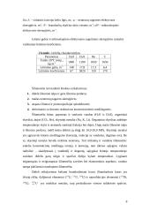 Branduolinės energetikos pozicija Lietuvoje bei pasaulinės atominių elektrinių avarijos 7 puslapis