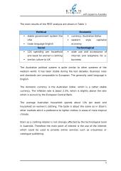 Business plan:  Market "Etam" 5 puslapis