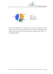 Business plan:  Market "Etam" 10 puslapis