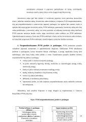 Pridėtinės vertės mokestis, jo raida Lietuvoje 20 puslapis