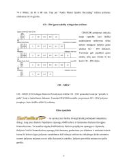 CD ir CD-RW įrenginių ypatybės 17 puslapis
