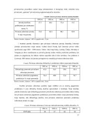 Privatizavimo raida Lietuvoje 17 puslapis
