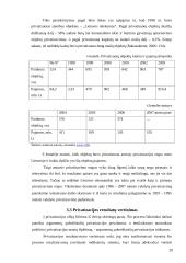 Privatizavimo raida Lietuvoje 20 puslapis