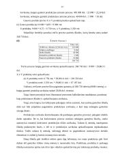 Procesinis išlaidų kalkuliavimas 20 puslapis
