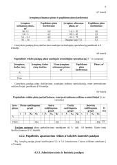 Produkto, paslaugų kūrimas ir vykdymas 14 puslapis
