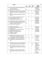 Projektas: "Būkime kartu" 11 puslapis